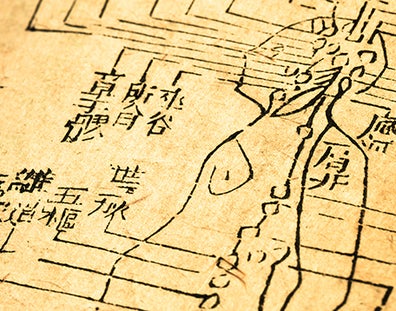  Chinese characters in an old book about the human body